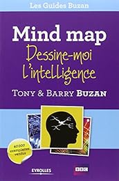 Mind map, dessine-moi l'intelligence