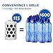 Aquasana Replacement Filter Cartridges for Aquasana Clean Water Bottle, 2-pack