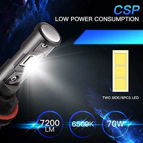 2 AUTLEAD+Headlight+Bulbs+All+one