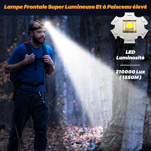 210000 Lux 12 Modes Red Head Lamp Warning and Adjustable Focus Sensor, 95H Standy 125°Angle and Powerful IP65 Waterproof Headlamp for Running, Fishing, Camping, Hiking