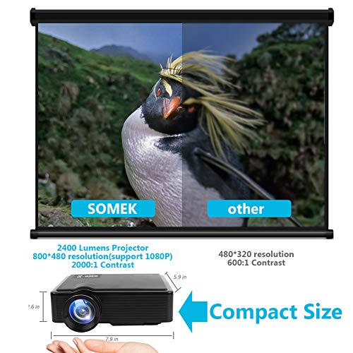 Projector, SOMEK LED Mini Projector Portable Video Projectors, 2400 Lumens Home Theater Projector 1080P Support, Projector for Fire TV Stick Television HDMI USB VGA/AV Laptop Outdoor Movie (Projector)