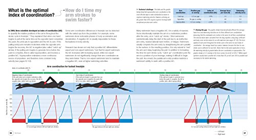 Swimming Science: Optimizing Training and Performance