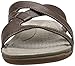 KEEN Women's Rose City Slide Sandal