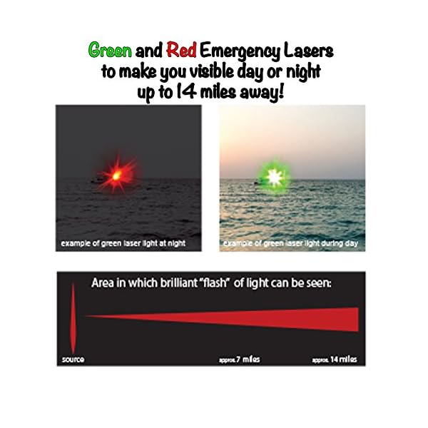 Plan-Sea-Emergency-Onboard-Battery-Jump-Starter-with-Rescue-Laser-Flares-and-Boating-Accessories