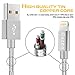 Guzon iPhone Cable, 3Pack 3FT 6FT 10FT Nylon Braided Lightning to USB iPhone Charger Cord with Aluminum Connector for iPhone 7/7 Plus/6s/6s Plus/6/6Plus/5s/5c/5, iPad/iPod Models-Gray
