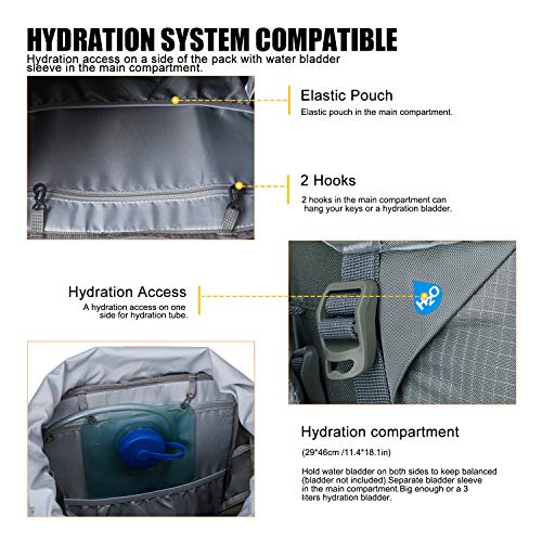 Mountaintop 70L/75L Internal Frame Hiking Backpack (75LGray) Pricepulse