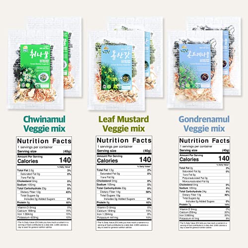 Dried Korean Gondrenamul [ 곤드레나물 ] 2 Pouches, Thistle Greens Mix with