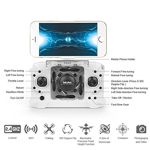 LOHOME MINI Foldable RC Drone - First-Person View (FPV) Unmanned Aerial Vehicle (UAV) 2.4GHz 6-Axis Gyro 4CH Quadcopter Wifi Remote Control Aircraft 720P HD Camera Gravity Sensor Helicopter - Thumbnail 5