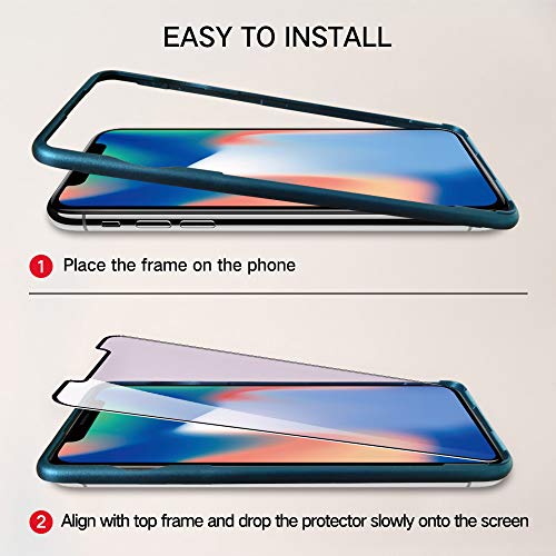 PERFECTSIGHT [MedicalGrade] Anti Glare Screen Protector Compatible