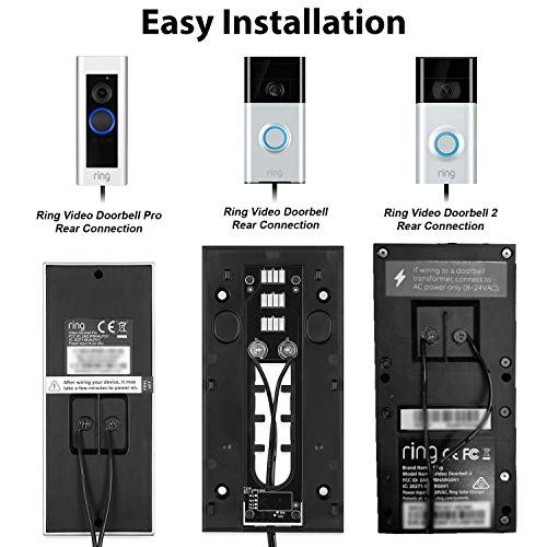 Sunjoyco Power Supply Adapter for Ring Video Doorbell, Ring Doorbell 2