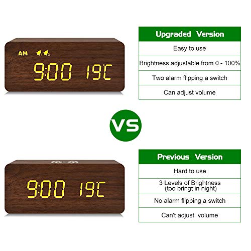 MOSITO Digital Wooden Alarm Clock with Wireless Charging, 0100 Dimmer
