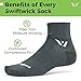 Swiftwick - Aspire TWO, Micro-Crew Compression Socks for Endurance Sports (Medium, Gray)