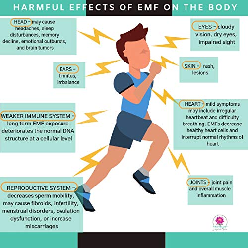 Cell Phone EMF Protection Radiation Neutralizers + Free $45 Voucher for 3 EMF Radiation Neutralizer Buttons - Slim Design - Proudly 100% USA Made - 10 or 20 Pack - Developed by Dr. Valerie Nelson - Thumbnail 2