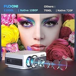 Projector with WiFi and Bluetooth, FUDONI 5G WiFi