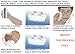 Mabua Cleansing and Ingrown Hair Brush - 2 Pack