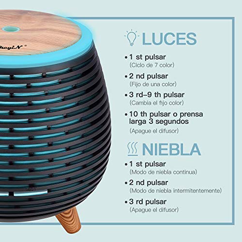 CkeyiN Humidificador Ultrasònico Mini Difusor 90ML Ambientador Aromaterapia Silencioso Apagado Automtico Luces LED 7 Colores Aceites Esenciales Dormitorio Bebe Yoga Oficina Spa Libre de BPA