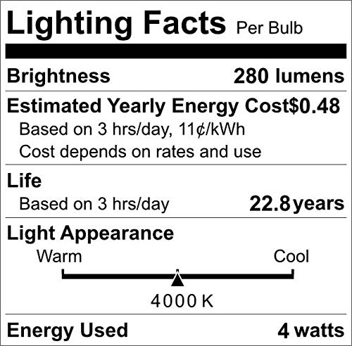 HENLIX E12 Candelabra LED Light Bulbs, 4W(40W Equivalent), 4000K Daylight White B11 LED Candelabra Base, Non-Dimmable, 12 Pack
