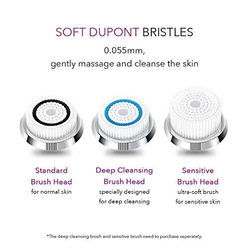 Sonic Facial Brush CosBeauty Waterproof Wireless Face Cleansing Brush System for Deep Cleaning Facial Massager for Sensitive Skin,3 Speeds Blackhead Remover (Navy Blue)