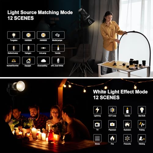 GVM 600W Bi-Color COB LED Video Light with APP/DMX Control, 2700K to 7500K, 128000Lux/1m, Continuous Photography for Studio, Film, Video Recording, Youtube, Photo Light CRI97+