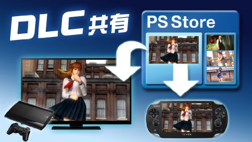 Psvita Dead or Alive 5 Plus (Included with 