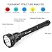 GiareBeam Super Bright LED Flashlight 15X CREE XM-L T6 LED 15000Lm Waterproof Torch 5 Switch Modes for Home and Outdoor Activities