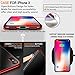ANOLE Case for iPhone Xs Max, Ultra-Thin Clear Soft Flexible TPU Slim #01