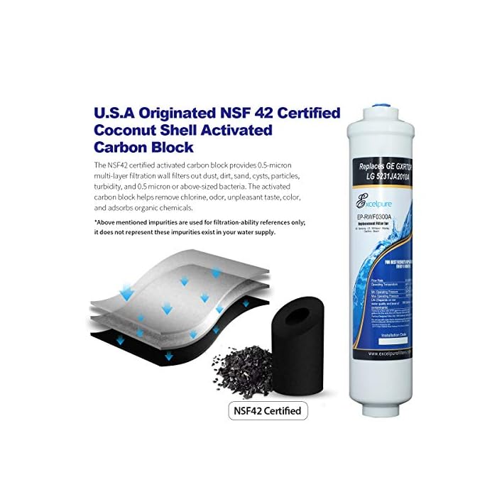 EXCELPURE Inline Water Filter Compatible With GE GXRTDR, GXRTPR, GXRTDQ