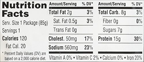 5 Hillshire+Snacking+Habanero+Grilled+Chicken