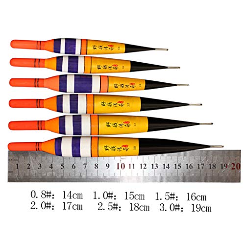 Lergo Sea Elektronische Leuchtpose Angelpose Bald Pine Fang Posen Roter Kopf – Bild 4