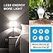 A19 LED Light Bulbs, 100 Watt Equivalent LED Bulbs, 4000K Daylight White, 1100Lumens, Non Dimmable, Medium Screw Base (E26), CRI85+, 12-Pack