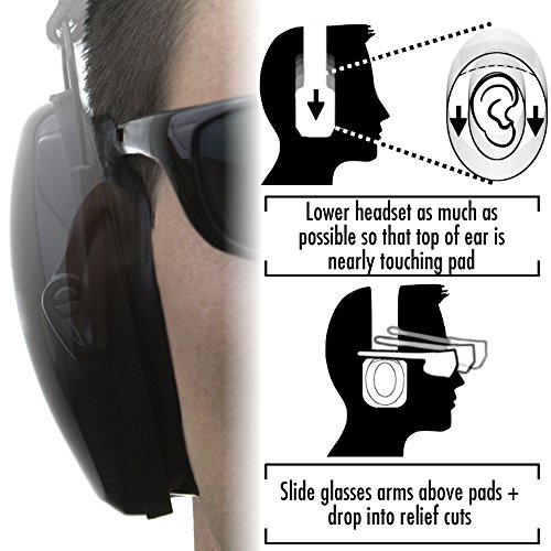 4 Noisefighters+Glasses+Rangeguard+Tactical+Compatible