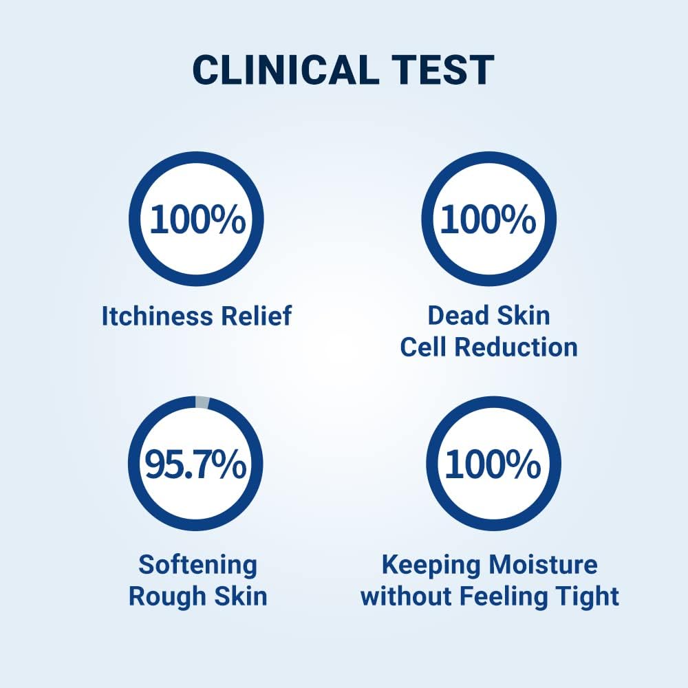 Derma B CeraMD Repair Body Cream | Unscented Hydrating & Moisturizing Cream for Dry Skin | Relieves Itchiness | Fragrance Free with Ceramide & Panthenol | Korean Skin Care | 14.54 fl oz (430ml)