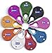 Tick Key pack of 12