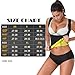 HOPLYNN Neoprene Sauna Waist Trainer Corset Vest For Weight Loss, Hot Body Shaper Slimming Vest For Women Black/XL