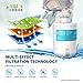 AQUACREST Replacement DA29-00003G Refrigerator Water Filter, Compatible with Samsung DA29-00003G, DA29-00003B, DA29-00003A, Aqua-Pure Plus, HAFCU1 (Pack of 2)