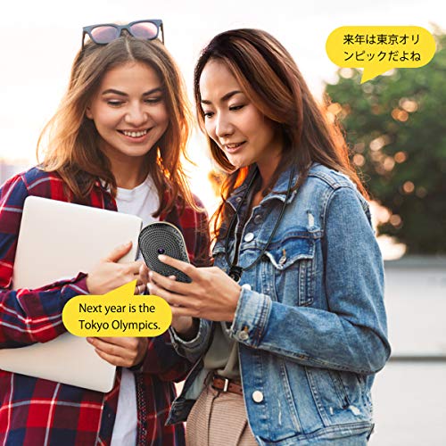 6 Language+Translator+Translation+Languages+Travelling