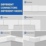 MUDEELA Cable Trunking Kit 8 x 400mm White Self Adhesive Wall Cable Covers view 5