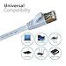 Cat-7 Ethernet Cable 100 ft White Flat Cable Clips, Shielded RJ45 Connectors, High Speed 10 Gigabit LAN Network Patch Cable, Faster Than Cat6 Cat5e