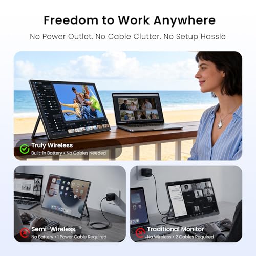 UPERFECT Wireless Portable Monitor with 10000mAh Battery, 18.5" QLED Display, 1080P 100Hz, 145% sRGB, AirPlay & Miracast, VESA, Sleeve Included, for Laptop, PC & Phone