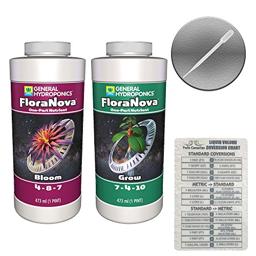 GENERAL HYDROPONICS FLORANOVA Liquid NUTRIENTS Formula 16 OZ Bundle + Twin Canaries Chart & Pipette - Grow & Bloom - 1 Pint Each