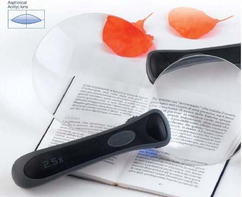 Rimless magnifier with light 2.5x magnification