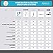 Epic Water Filters Smart Shield Replacement Filter | Under Sink Water Filter | Inline Water Filter | NSF 53 Water Filter | Water Filter For Sink | American Made Filter | Tap Water Filter