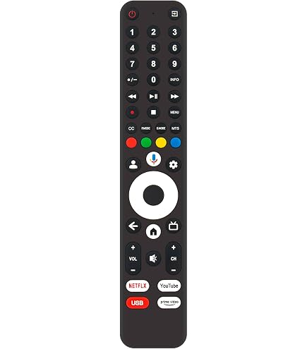 Genuine Cello RM-C3250 Smart TV Remote Control – With Voice & Google Assistant, Wireless