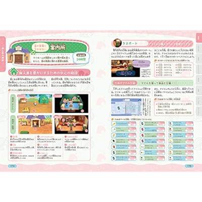 Buy あつまれ どうぶつの森 ザ コンプリートガイド Nintendo Switch Tankobon Hardcover April 28 Online In Bahrain