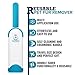 Pet hair remover for furniture, Lint Remover, Cat and Double-Sided Brush with Self-Cleaning Base, Removes Pet Fur, Lint, and Hair from Clothes by StorenoonDog hair remover, Reusable