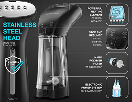Steamer for Clothes, Best Portable Travel and Home Garment Steamer, Metal Steam Head, 25s Heat Up, Pump System, Mini Size, Large Water Tank, Handheld Steamer for Any Fabrics, No Water Spitting, 110V - Thumbnail 3