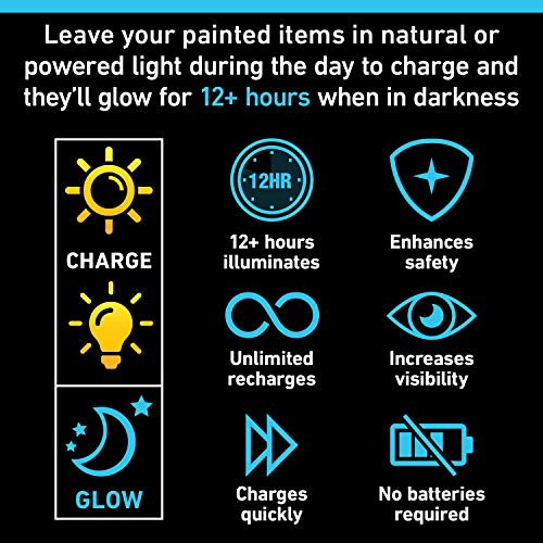 GLOX Glow In The Dark Spray Paint (10.6 oz Can) Clear Spray Paint That