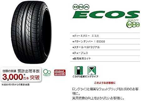 アマゾン