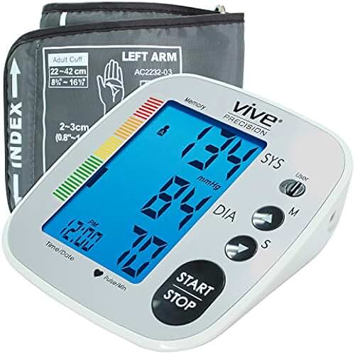 omni blood pressure cuff