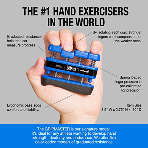 GRIP MASTER Hand Exerciser - Set of 3 - xxLgt/xLgt/LGT - Thumbnail 3